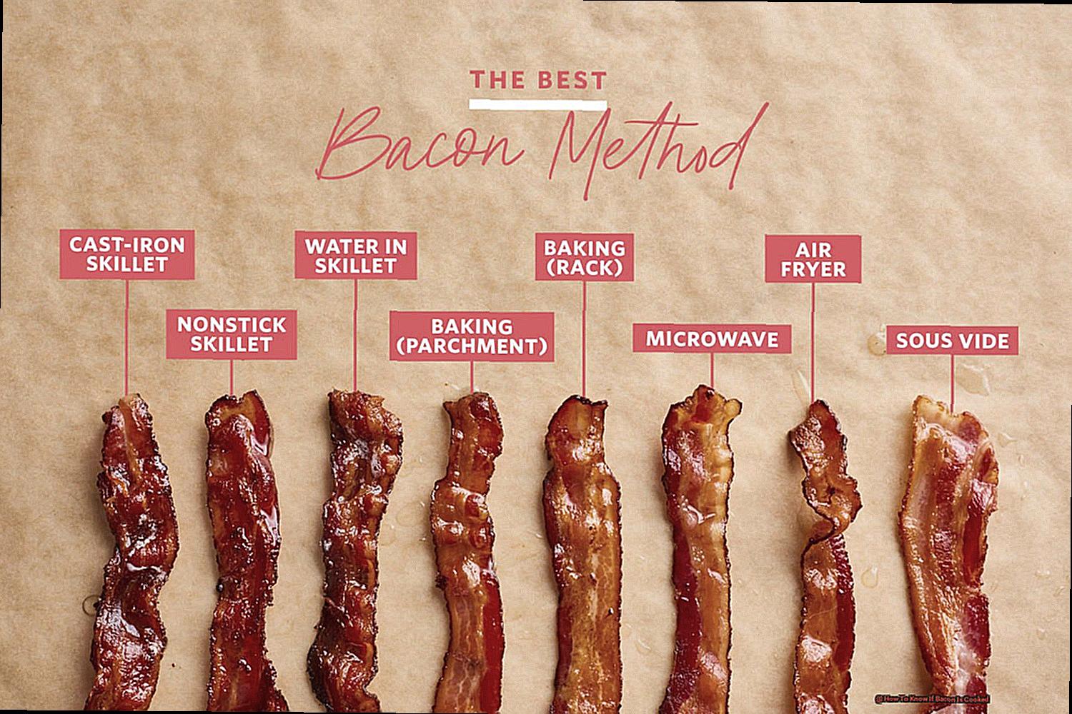 How To Know If Bacon Is Cooked?